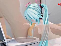3D Heat with AKT and IWARA