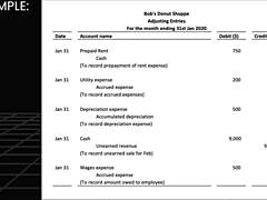 pinay college student explains the full accounting cycle in class