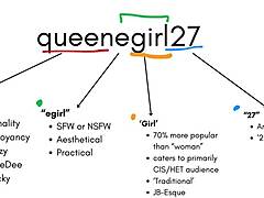 destiny starts rebranding her egirl image in part 1 as queenegirlsback at 18+ m